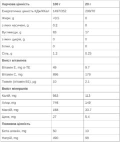 Напій 226ERS Isotonic Drink манго 500г - Зображення 2