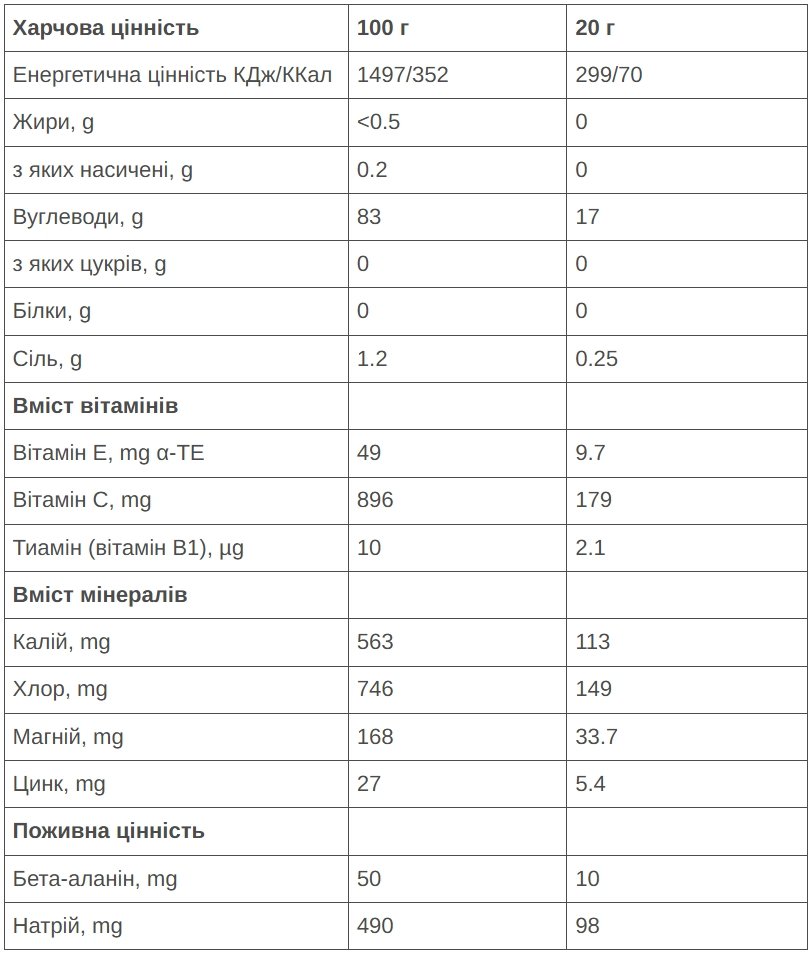 Напій 226ERS Isotonic Drink манго 500г - Зображення 2