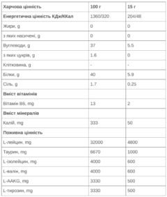 Напій 226ERS BCAA 8:1:1 лимон 300г - Зображення 2