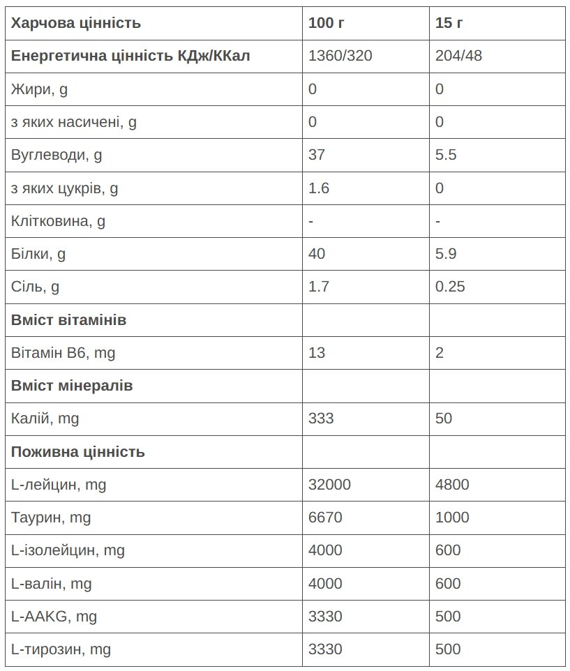 Напій 226ERS BCAA 8:1:1 лимон 300г - Зображення 2