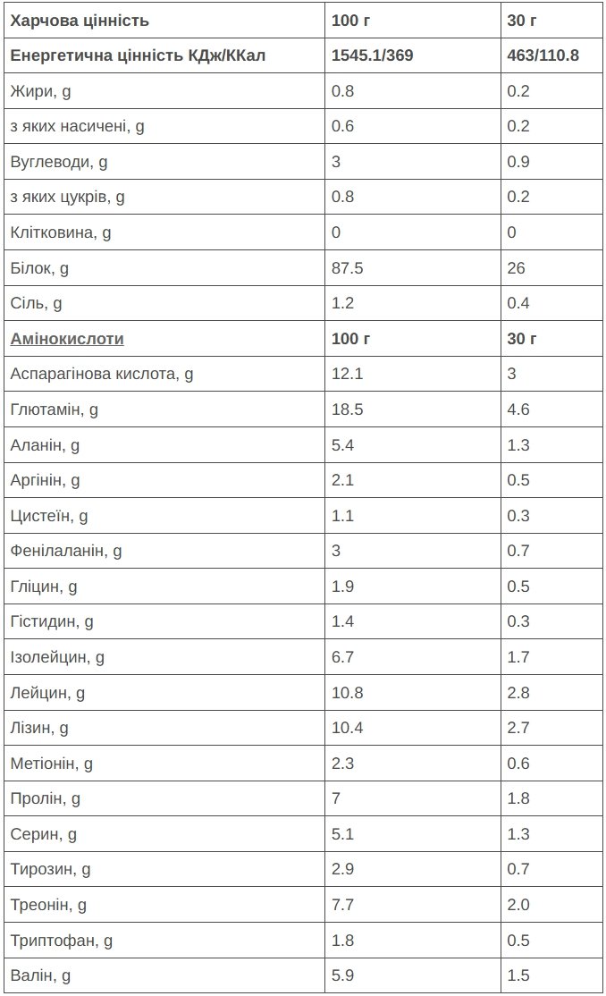 Напій 226ERS Isolate Proteine ваніль 1кг - Зображення 2