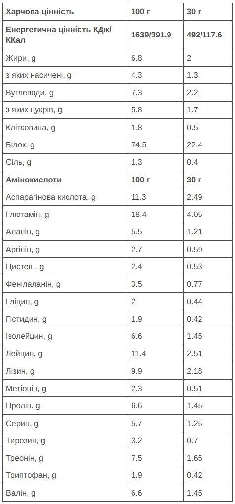Напій 226ERS Whey Protein шоколад 1кг - Зображення 2