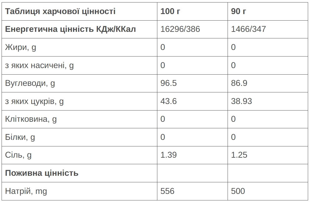 Напій 226ERS High Fructose Energy Drink м'який лимон 1кг - Зображення 2
