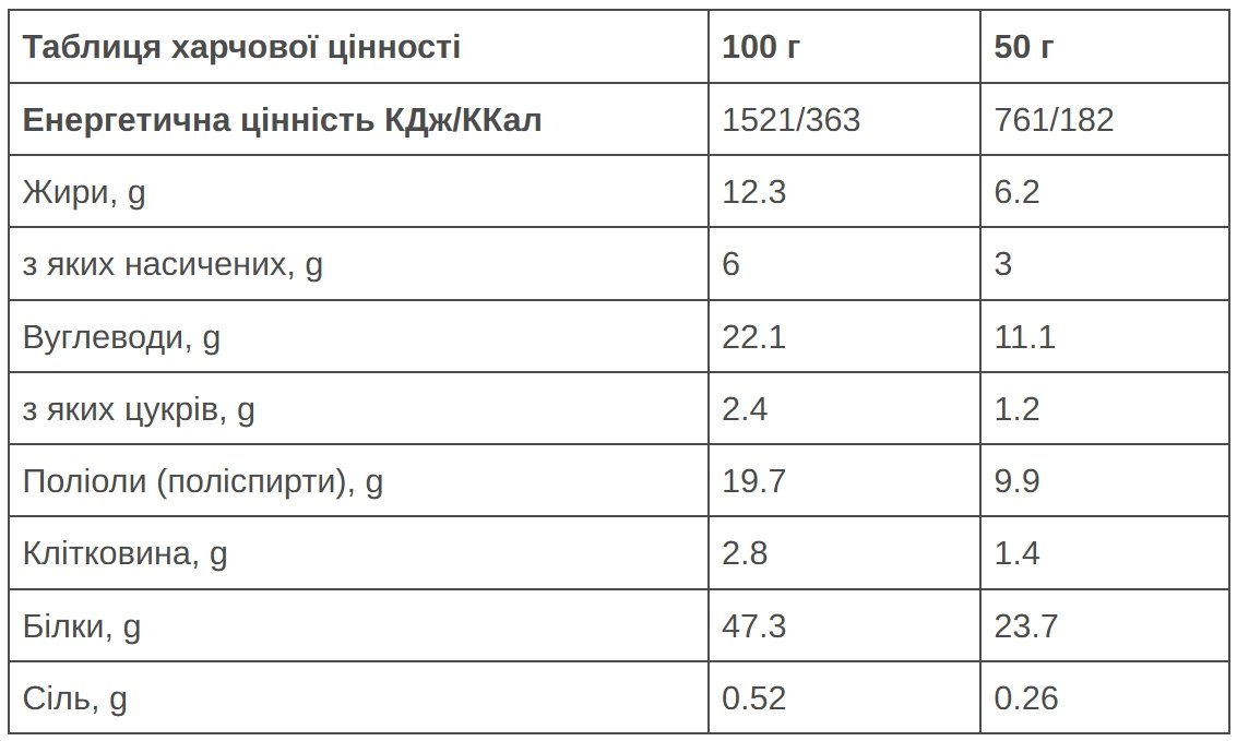 Батончик 226ERS Neo Protein темний шоколад 50г 24шт/уп 1200г - Зображення 2