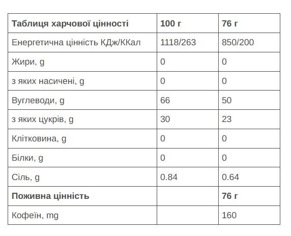 Гель 226ERS High Energy 50г вуглеводів 160мг кофеїну вишня 76г 24шт/уп 1824г - Зображення 2