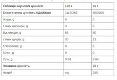 Гель 226ERS High Energy 50г вуглеводів солона полуниця 76г 24шт/уп 1824г - Зображення 2